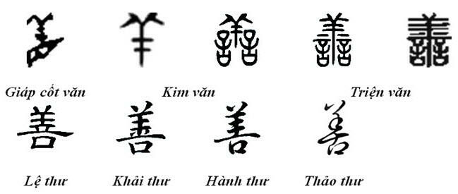 Chữ Giáp Cốt xuất hiện vào thời nhà Thương và sau đó được cải tiến qua quá trình lịch sử để trở thành chữ Trung hiện nay.