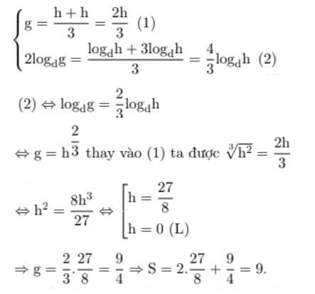 Trong mặt phẳng tọa độ Oxy cho ba điểm D(h; logdh), H(g; 2logdg) và G(h; 3logdh) với 0 < d 1, h > 0, g > 0