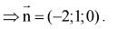 Trong không gian với hệ trục tọa độ Oxyz cho các điểm A(0;1;2), B(2; -2;1), C(-2;0;1)