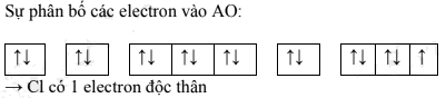 P, S và Cl là các nguyên tố thuộc cùng một chu kỳ, với số hiệu nguyên tử tăng dần theo thứ tự ZP < ZS < ZCl. Phát biểu nào sau đây sai?