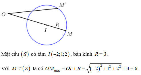 Trong không gian tọa độ Oxyz, cho mặt cầu (S): (x+2)2 + (y-1)2 + (z-2)2 = 9 và điểm M thay đổi trên mặt cầu