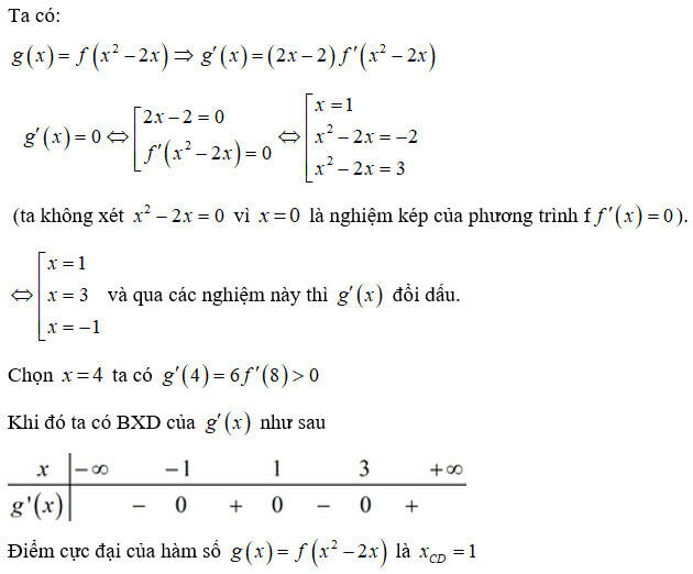 Cho hàm số f(x) có đạo hàm f'(x) = x2 (x + 2) (x - 3). Điểm cực đại của hàm số g(x) = f(x2 - 2x) là