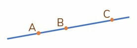 Định nghĩa hai đường thẳng trùng nhau là gì?
