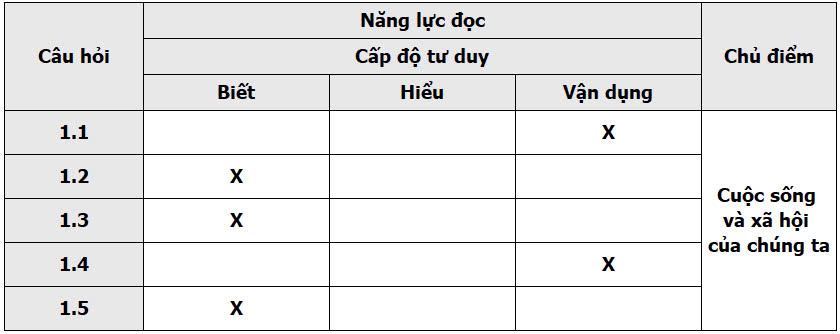 54 tribes in Vietnam has their own traditional costumes