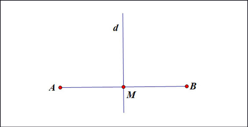 6 cách chứng minh trung điểm của đoạn thẳng hay nhất (ảnh 10)