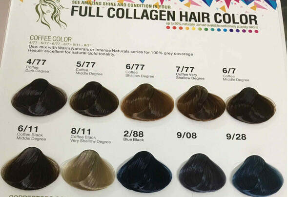 Thuốc nhuộm tóc loại màu 7.77 là màu gì?
