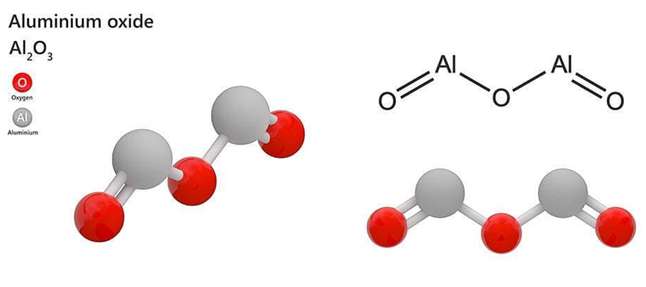 Al2O3 là oxit gì, Al2O3 có tan trong nước không?