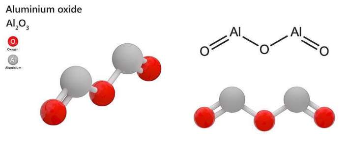 Al2O3 phản ứng được với cả hai dung dịch
