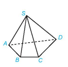 Bài 10: Đường thẳng và mặt phẳng trong không gian