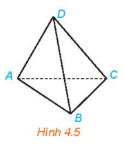 Bài 10: Đường thẳng và mặt phẳng trong không gian