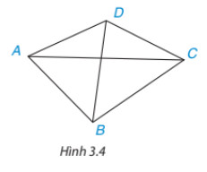 Bài 10: Tứ giác