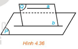 Bài 12: Đường thẳng và mặt phẳng song song