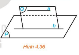 Bài 12: Đường thẳng và mặt phẳng song song