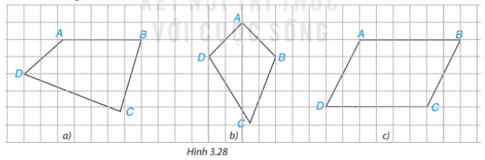 Bài 12: Hình bình hành