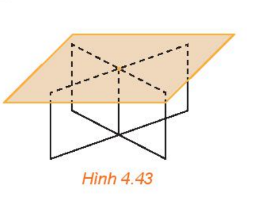 Bài 13: Hai mặt phẳng song song