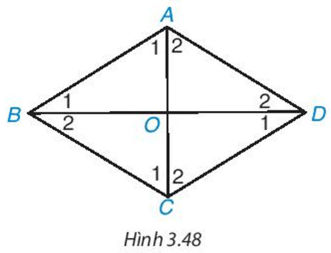 Bài 14: Hình thoi và hình vuông