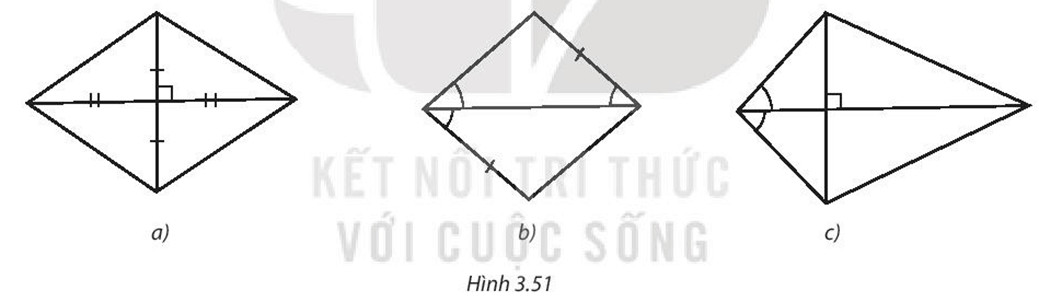 Bài 14: Hình thoi và hình vuông