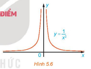 Bài 16: Giới hạn của hàm số