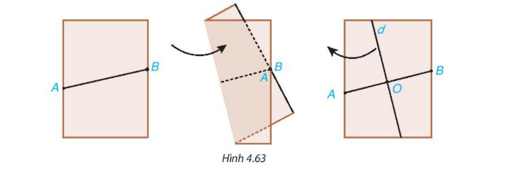 Bài 16: Tam giác cân. Đường trung trực của đoạn thẳng