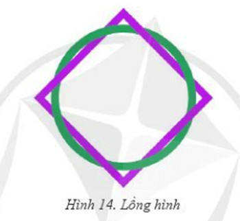 Bài 2 trang 160 Tin học 10 Cánh diều: Em hãy thiết kế hình tròn và hình vuông lồng nhau như Hình 14.