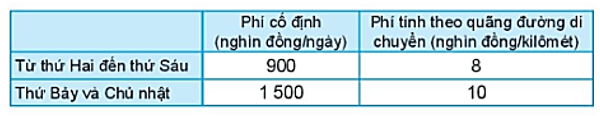 Bài 2.3 trang 25 SGK Toán 10 Tập 1 Kết nối tri thức