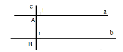 Bài 3.28 trang 58 SGK Toán 7 Tập 1 Kết nối tri thức