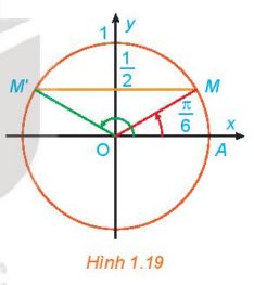 Bài 4: Phương trình lượng giác cơ bản