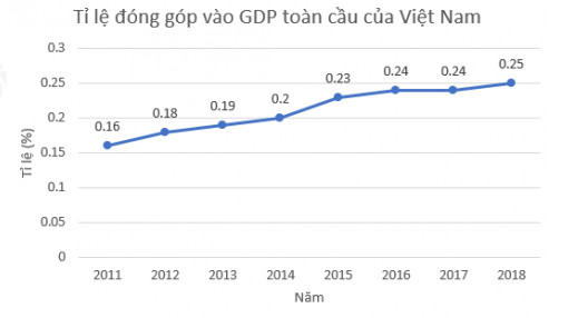 Bài 5.16 trang 108 SGK Toán 8 Tập 1 Kết nối tri thức