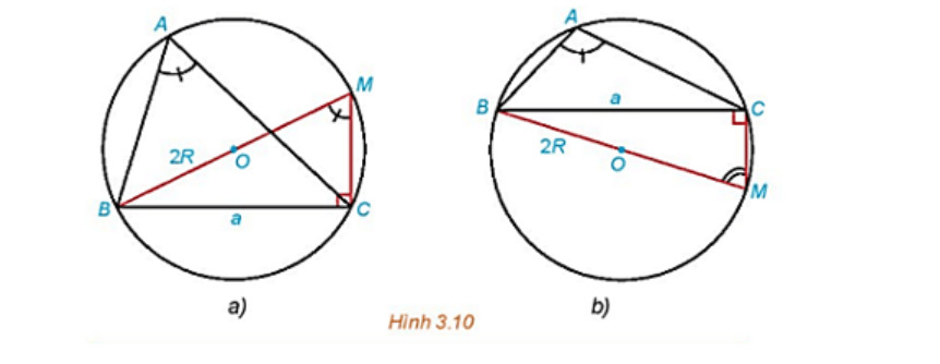 Bài 6: Hệ thức lượng trong tam giác
