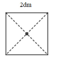 Bài 6: Số vô tỉ. Căn bậc hai số học