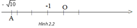 Bài 7: Tập hợp các số thực