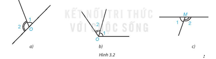 Bài 8: Góc ở vị trị đặc biệt. Tia phân giác của một góc