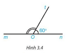 Bài 8: Góc ở vị trị đặc biệt. Tia phân giác của một góc