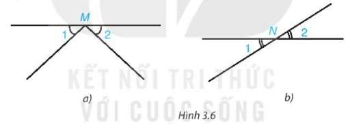 Bài 8: Góc ở vị trị đặc biệt. Tia phân giác của một góc