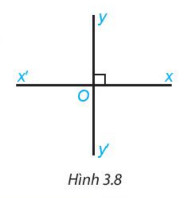 Bài 8: Góc ở vị trị đặc biệt. Tia phân giác của một góc
