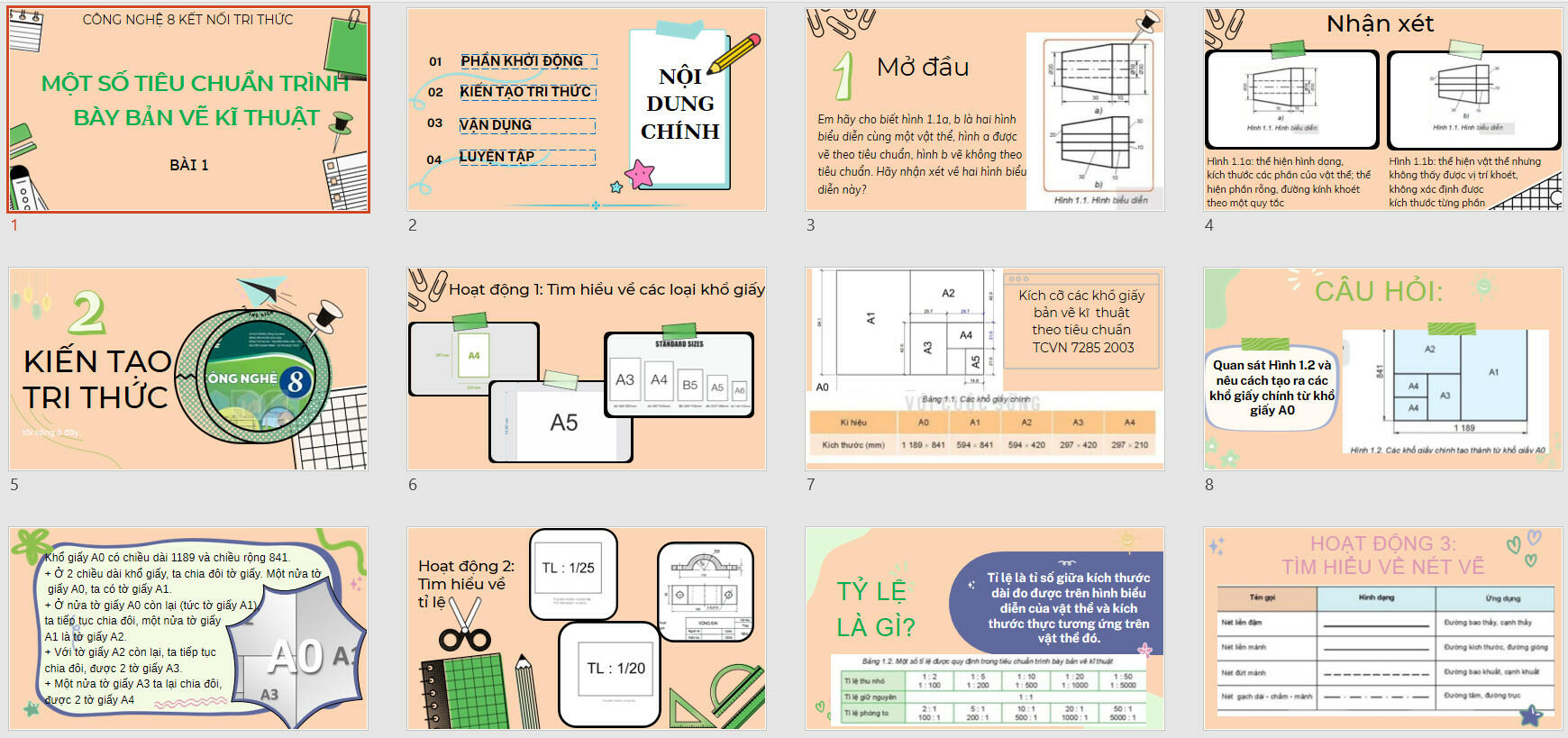 Bài giảng điện tử Powerpoint (PPT) Công nghệ 8 Sách Kết nối tri thức