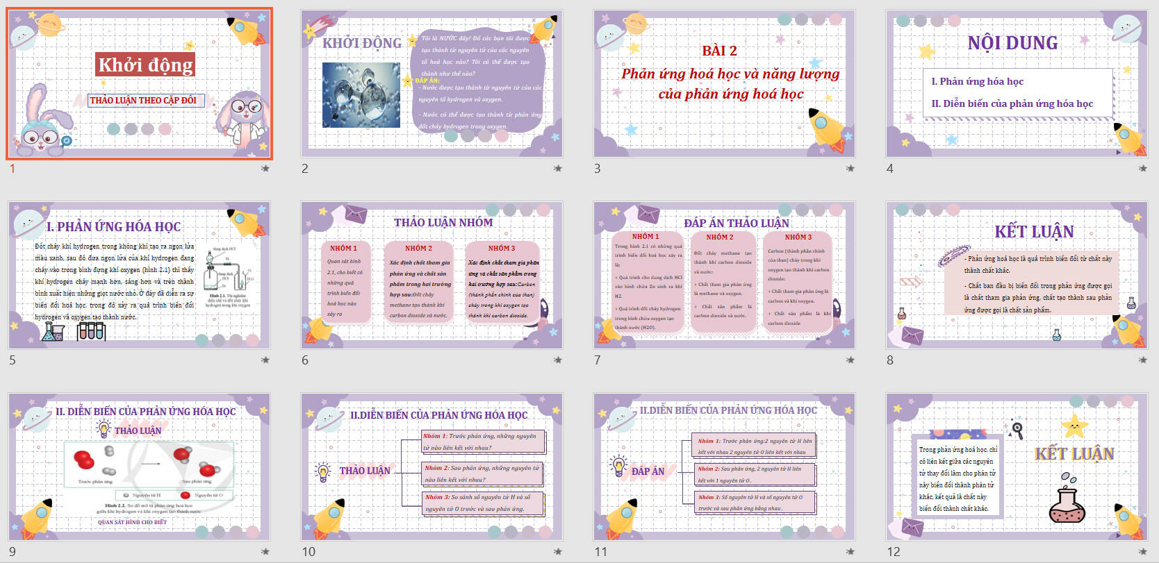Bài giảng điện tử Powerpoint (PPT) Khoa học tự nhiên 8 Sách Cánh Diều