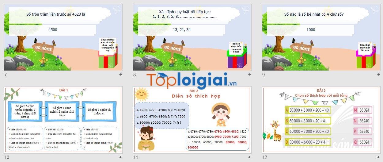 Bài giảng điện tử Powerpoint Toán 4 Sách Chân trời sáng tạo (2023-2024) 