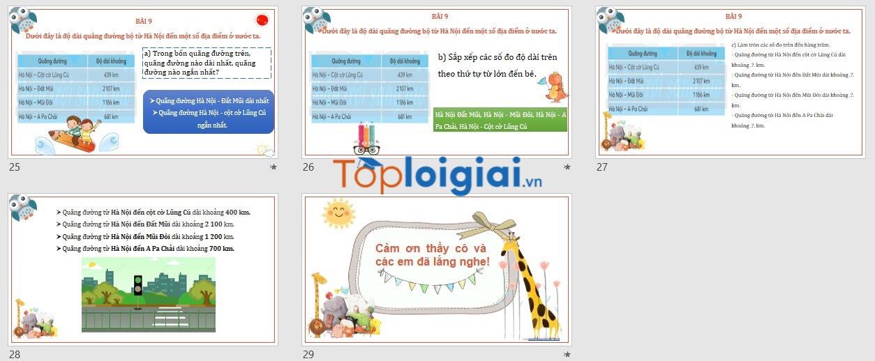 Bài giảng điện tử Powerpoint Toán 4 Sách Chân trời sáng tạo (2023-2024) 