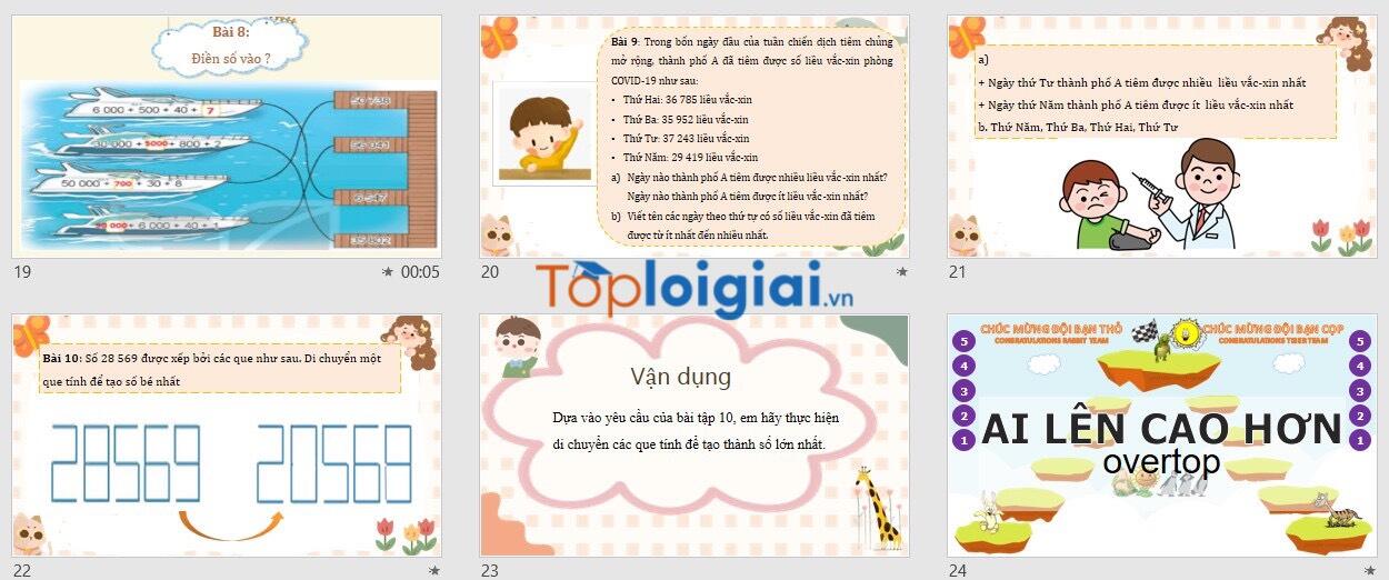 Bài giảng điện tử Powerpoint Toán 4 Sách Kết nối tri thức (2023-2024)