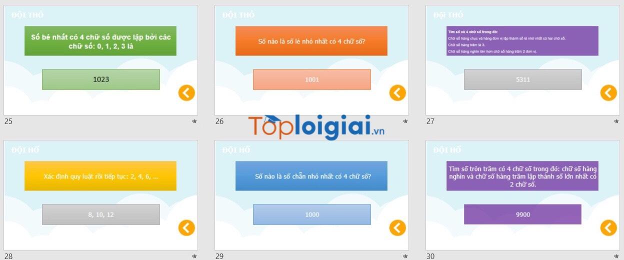 Bài giảng điện tử Powerpoint Toán 4 Sách Kết nối tri thức (2023-2024)