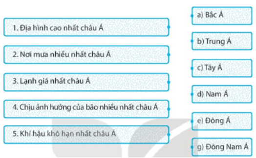 Bài tập 13 trang 31 SBT Địa lí 7: Ghép các ô ở một bên trái với các ô ở cột bên phải sao cho phù hợp.