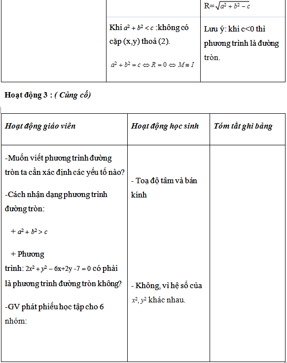 Bài tập phương trình đường tròn lớp 10 nâng cao (ảnh 3)