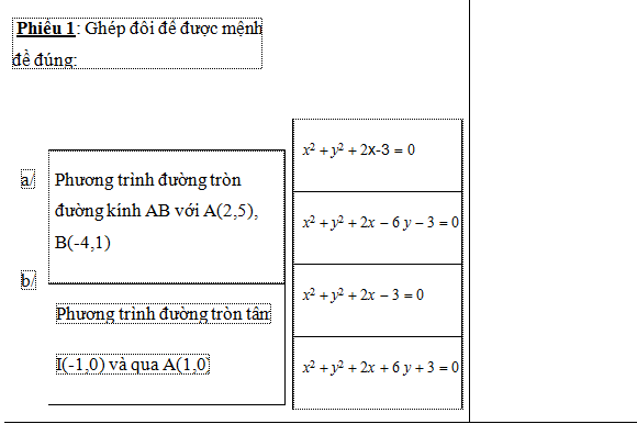 Bài tập phương trình đường tròn lớp 10 nâng cao (ảnh 4)