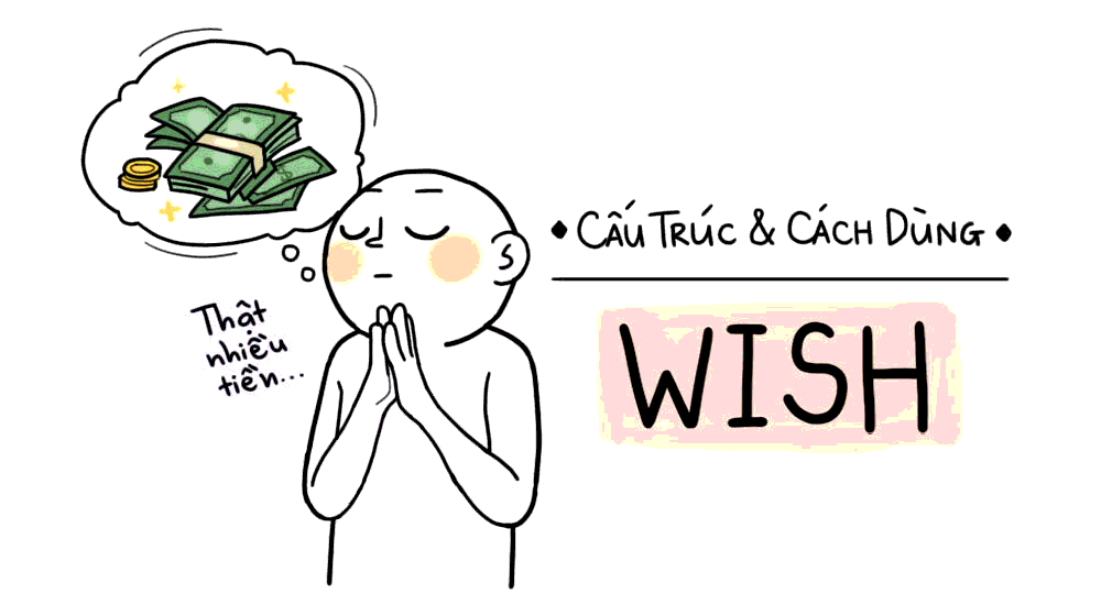 Bài tập về câu điều kiện và câu ước