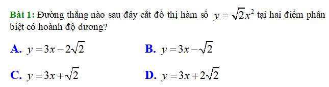 Bài tập về Parabol và đường thẳng lớp 9 (Có đáp án)