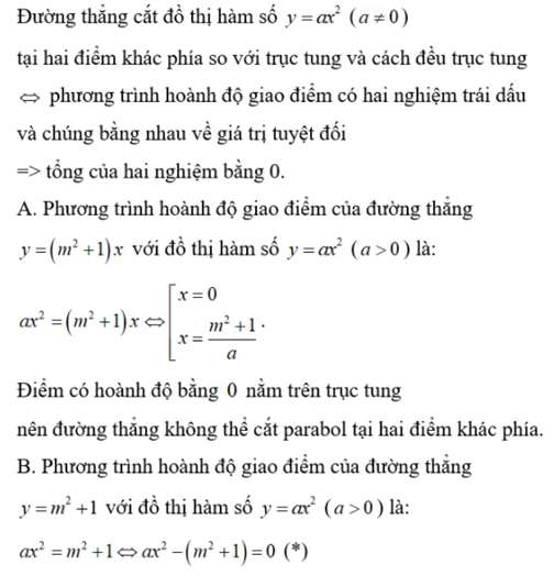 Bài tập về Parabol và đường thẳng lớp 9 (Có đáp án) (ảnh 10)