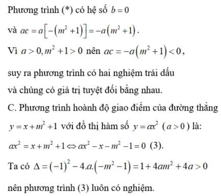 Bài tập về Parabol và đường thẳng lớp 9 (Có đáp án) (ảnh 11)