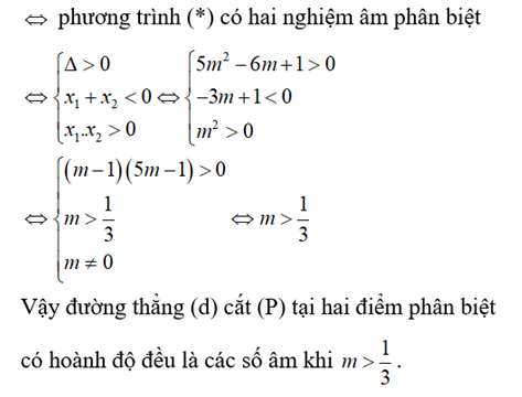 Bài tập về Parabol và đường thẳng lớp 9 (Có đáp án) (ảnh 15)