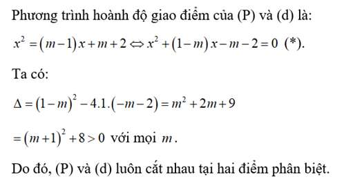 Bài tập về Parabol và đường thẳng lớp 9 (Có đáp án) (ảnh 16)